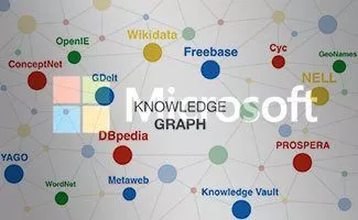 Bing Snapshot : un Knowledge Graph à la sauce Microsoft